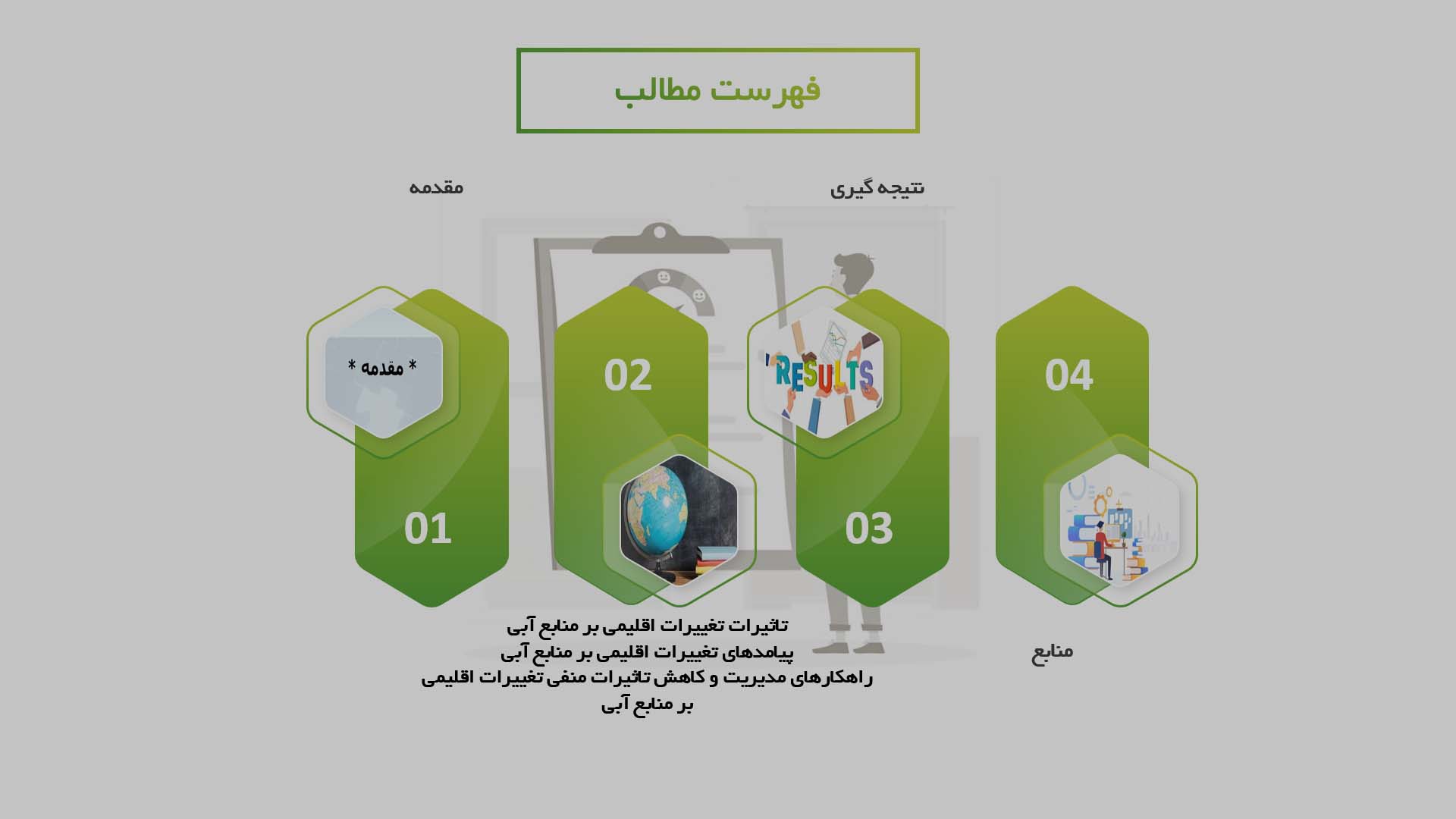 پاورپوینت تاثیر تغییرات اقلیمی بر منابع آبی